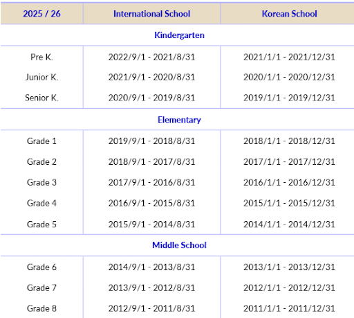 Mid-Year Admissions