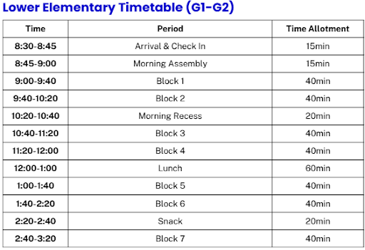 Classroom activity
