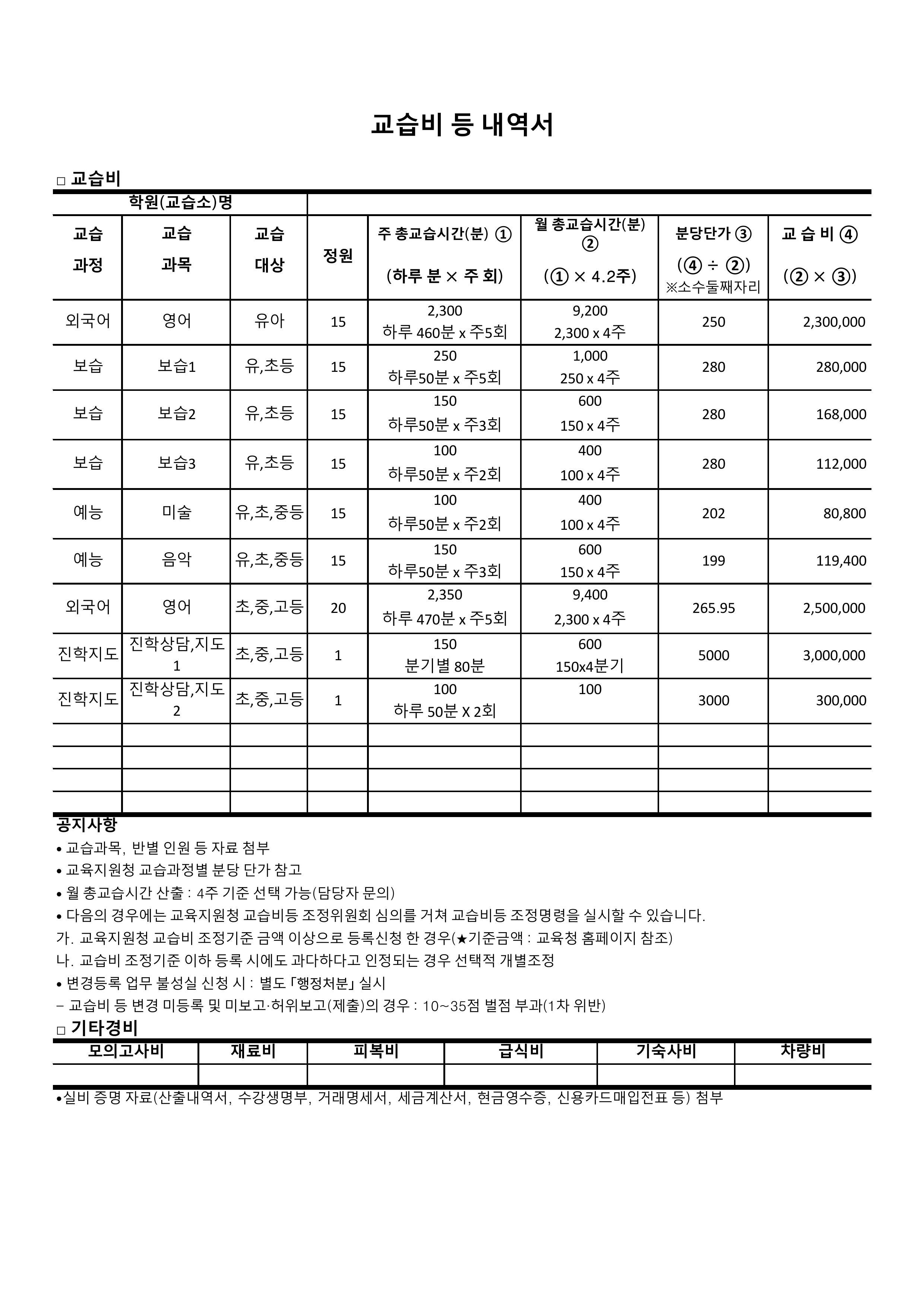 교습비 이미지